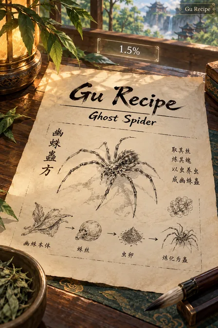 Gu Recipe